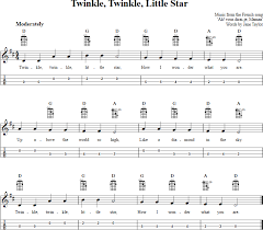 Twinkle twinkle little star, who doesn't remember listening to that when they were a kid, it was sung by moms to put their children to sleep at night, learned at school, it really is a classic. Twingkle Twingkle Little Star Chord Cara Golden