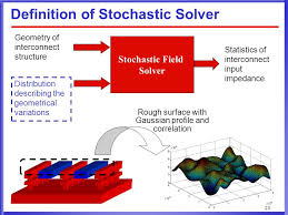 statistic solver gmat math strategies solving not so simple ...