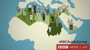 Jk news on asiasat 7. Findings Revealed From The Big Bbc News Arabic Survey Arab Barometer