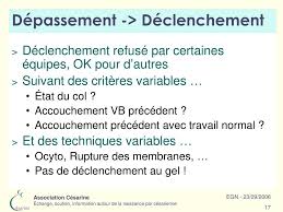 Les grecs et les latins l'invoquaient, pour les accouchements, sous le 3. Ppt Etat Des Lieux De L Avac En France Accouchement Vaginal Apres Cesarienne Powerpoint Presentation Id 933946