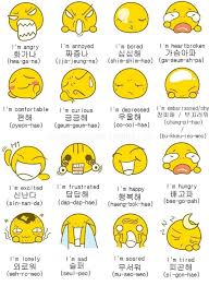 Feelings Chart Lets Learn Korean Learn