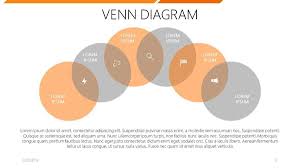 How To Work With Tables Graphs And Charts In Powerpoint