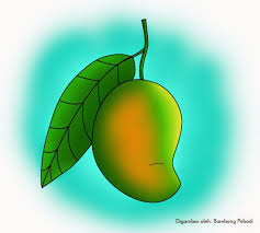 Maybe you would like to learn more about one of these? Cara Mewarnai Gambar Buah Buahan