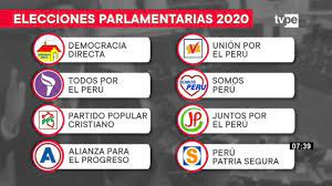 Elecciones congresales de enero pasado, solo siete, entre ellas, app y somos perú, cumplieron con. Elecciones Congresales 2020 Partidos Presentaron Listas De Candidatos Youtube