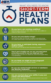 Although it doesn't offer all the perks of comprehensive coverage, it does protect you from facing a medical catastrophe without insurance. Word From Washington Short Term Health Plans Infographic Hemophilia Federation Of America