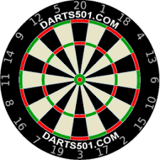 Best electronic dart board for solo play: Dart Games Play On A Standard Dartboard