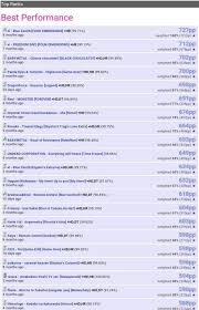 Zelda flask 30 · shigetora · osu! Cookiezi Wiki Osu Amino
