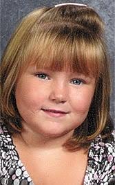 Today's Birthdays for Aug. 6