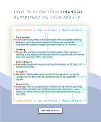 Resume Skills And Keywords For Financial Planner (Updated For 2022)