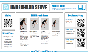 Volleyball Underhand Serve Find Even More Qr Code Skill Posters For Physed At Http Www Thephysicaleduca Physical Education Education Education Information