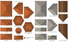 In a rectangle floor plan the hipped end roof consists of a hipped end roof area on all four sides. Design Elements Roofs Design Elements Sunrooms Park Site Plan Roofing Plans Designs