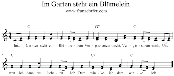 Er träumt von einer palme, die, fern im morgenland, einsam und schweigend trauert. Im Garten Steht Ein Bluemelein