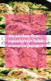Ce Sandwich Bbq Aux Champignons Shiitake Effiloche Vegan Est Pour Tous Les Amateurs De Champignons Il A La Texture Parfaite De Viande Et De In 2020 Recipes Food Beef