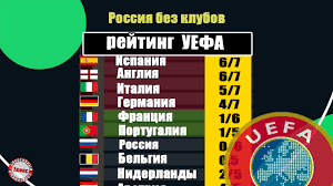 Смотрим жеребьевки 1/8 лч и 1/16 ле! Zherebevka Ligi Evropy Shahter I Dinamo V 1 8 Sygrayut S Topovymi Stranami Youtube