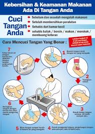 Dapur yang bersih dan makanan yang sehat. Kebersihan Makanan Ada Di Tangan Anda Safety Poster Indonesia