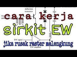 Check spelling or type a new query. Cara Kerja Sirkit Ew Jika Rusak Raster Akan Melengkung Youtube