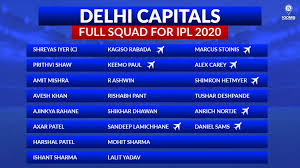 Heys guys, in this video i am going to talk about delhi capitals(dc) full team squad for ipl 2020. Ipl 2020 Team Preview Delhi Capitals 100mb