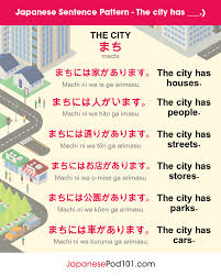 Common Way To Say Goodbye In Japanese Korean Language Learning Japanese Language Japanese Language Learning