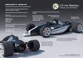 This Closed Cockpit Race Car Could Be The Future Of Formula 1 Cockpit Racing Race Cars