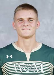 2018 Men's Soccer Roster