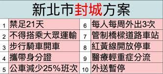 腾讯地图开放平台为各类应用厂商和开发者提供基于腾讯地图的地理位置服务和解决方案；有针对web应用的javascript api, 适合手机端native app的各种sdk, webservice接口和各类地图api等。 æ–°åŒ—å°åŸŽæ–¹æ¡ˆä¸€å¼µåœ–ç§'æ‡‚ 3å¤§è¦ç¯„ 10é‡é»ž å¤–é€æš«åœ å¤–å‡ºæ­¥è¡Œ æ°'è¦–æ–°èžç¶²