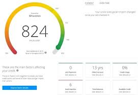 Compare identity theft protection reviews. Chase Credit Journey Review The Good Bad Ugly Money Manifesto