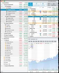 Yes, normally the top stock apps will feature watch lists. Portfolio Tracking Software For Macos Stockmarketeye