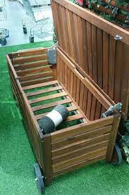 archives des ikea coffre exterieur ikea exterieur rangement terrasse