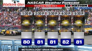 The monster energy nascar cup series heads to watkins glen international this weekend for their final road course race of the year. 2016 Nascar Watkins Glen Race Day Weather No Excitement From Mother Nature Sbnation Com