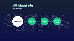 All About Me by Bailey Dyck