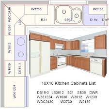 Small U Shaped Kitchen Floor Plans 10x10 Kitchen Layout With Island Kitchen Layout Kitchen Layout Plans Kitchen Designs Layout