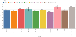 Saving Via Chart Save In Conjunction With Alt