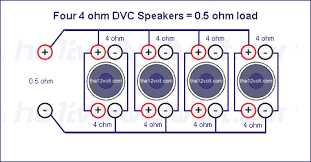 Each component should be placed and connected with other parts in specific way. Subwoofer Wiring Diagrams For Four 4 Ohm Dual Voice Coil Speakers