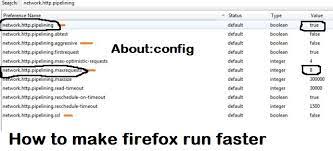 How To Increase Firefox Page Loading Speed ?