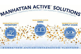 Markmagic ships with manhattan wmi warehouse management software products. Manhattan Active Integration Platform Material Handling 24 7