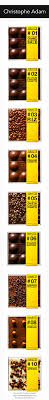 L Eclair De Genie Tablette De Chocolat Tout Chocolat Chocolat