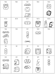 Maya Writing System And Hieroglyphic Script Ks2 Maya