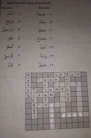 Jawaban Buku Bahasa Arab Lks Halaman 35 Kelas V Untuk Madrasah Ibtidaiyah Maaf Ya Ada Jawaban Brainly Co Id