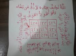 Zikir allahu latifum bi ibadihi mp3 & mp4. Sura 19 Ayet Vefki Havas Okulu