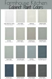 Paint the doors, drawers, and cabinet frames a color that contrasts with the paint you used for the interiors. 8 Farmhouse Kitchen Cabinets Paint Colors Farmhousedecor Co Farmhousedecor Co