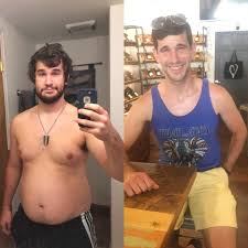 Weight Loss Podcast Reddit Weightlosslook