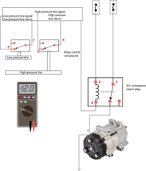 Sometimes wiring diagram may also refer to the architectural wiring program. Diagram Subaru Ac Compressor Wiring Diagram Full Version Hd Quality Wiring Diagram Zodiagramm Rottamazione2020 It