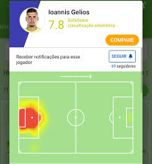 Lost second round to holstein kiel. Kielbayern Hashtag On Twitter