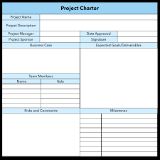 10 Steps To Create A Project Plan