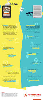 White Paper Vs Ebook Infographic Cucutips Marketingtips Inboundmarketing Marketing White Paper Ebook Inbound Marketing