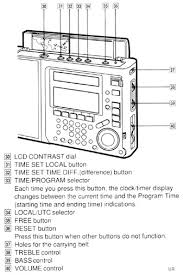 Image result for Sony ICF-SW77