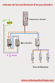 Schema Electrique Branchement Cablage