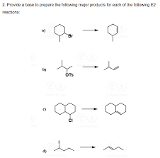 Zaitsev And Hofmann Products Regioselectivity Of E2 Elimination Reactions Organic Chemistry Chemistry Organic Synthesis
