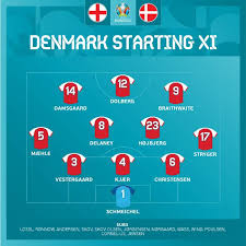 În 1966, la cupa mondială, a ridicat marele trofeu chiar în faţa propriilor suporteri. Bsjbvi 2kesrjm