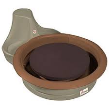 Speedball Creative Industries Artista Portable Potter S Wheel Ships Mfg Potters Wheel Pottery Supplies Ceramic Clay
